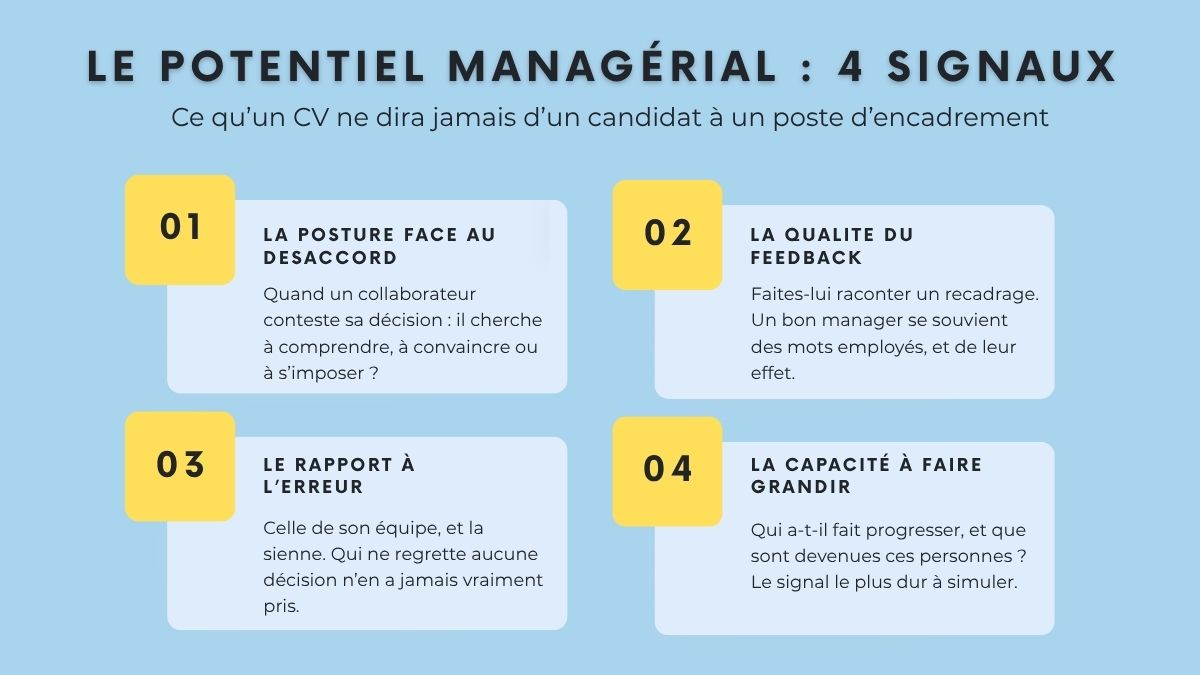 Potentiel managérial : 4 signaux à chercher en entretien