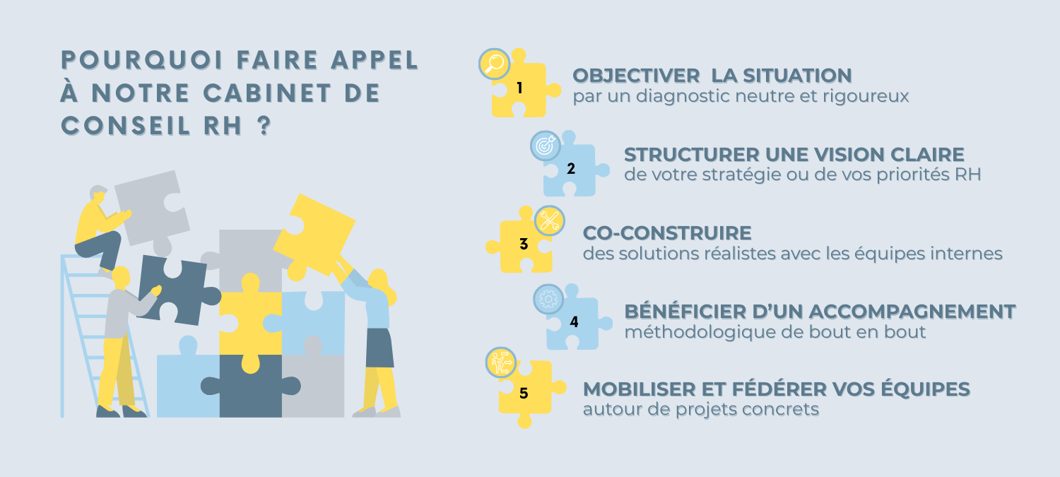 POURQUOI CHOISIR ETHIS