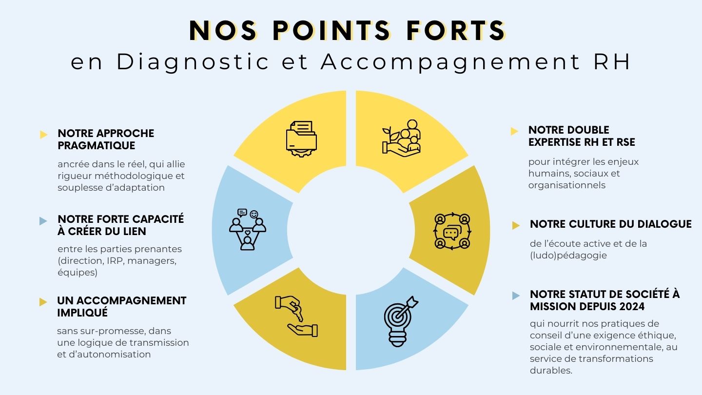 points forts